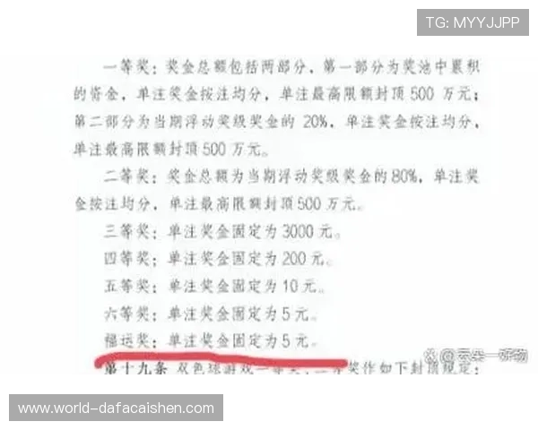 双色球福运奖中奖规则及玩法详解与实用技巧分析