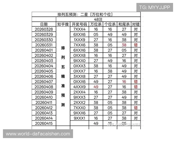 十一选五最新预测技巧解析及明日选号策略全面指南