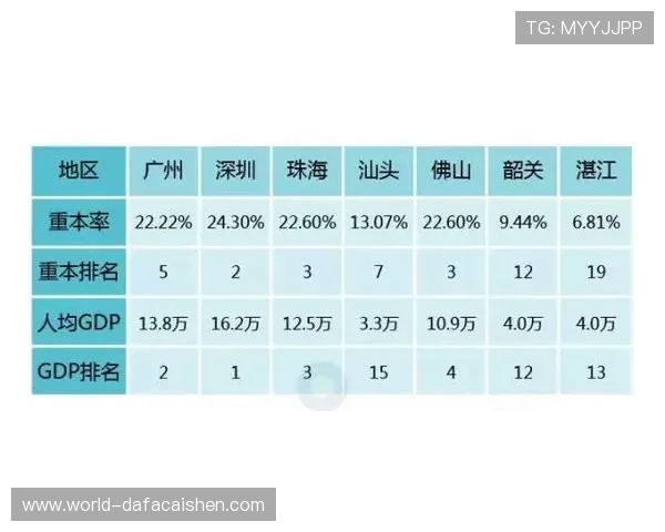 广东十一选五投注技巧全解析与选号策略深度指南