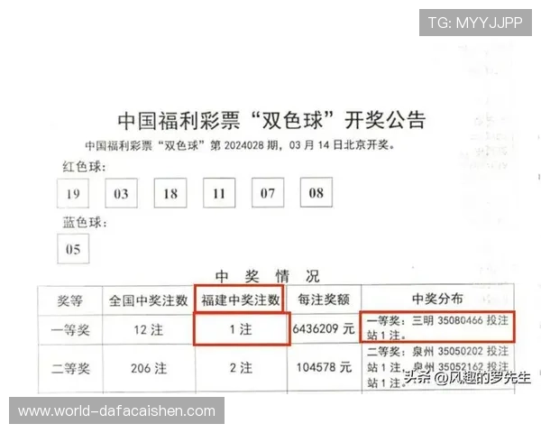 彩票中奖结果分析与预测技巧 揭示中奖规律与数据趋势