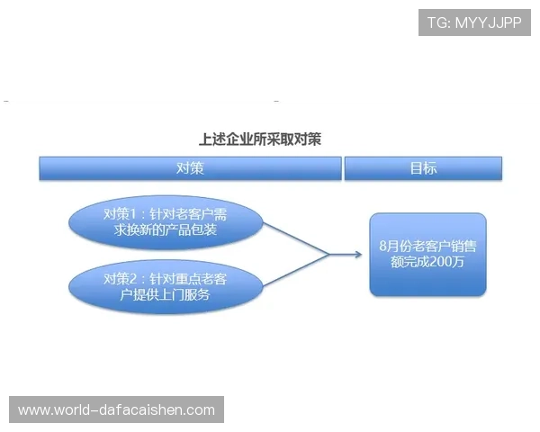 掌握澳洲幸运10技巧策略提升中奖概率全解析