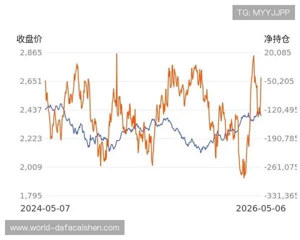澳洲幸运5最新走势图分析与投注技巧全方位解读