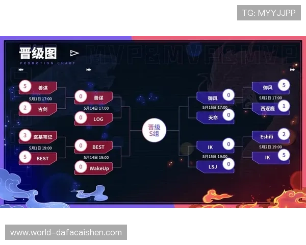 广东超级联赛最新赛果揭晓各队表现精彩纷呈战况回顾