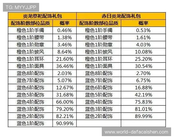 详解时时彩游戏规则与玩法技巧助您提高中奖几率