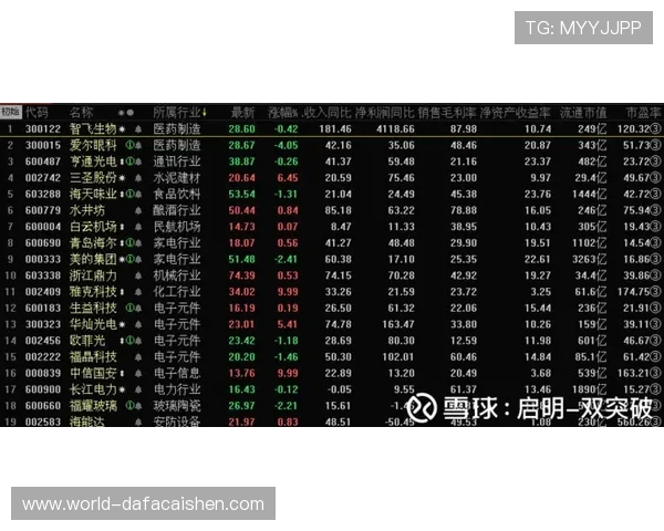 PK10历史开奖记录分析与走势规律深度解析预测方法